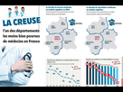 https://image.noelshack.com/fichiers/2025/18/2/1745955642-demographie-medicale-creuse-7226500.jpeg