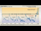 https://image.noelshack.com/fichiers/2025/18/4/1746092898-1635283127-climat-evidence-temp-co2-400-000-bis-2.jpg