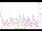 https://image.noelshack.com/fichiers/2025/18/4/1746095188-1-t-co2-modernco2-figure.jpg
