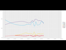 https://image.noelshack.com/fichiers/2025/18/4/1746114395-opinion-polls-argentina-2025-legislative-svg.png