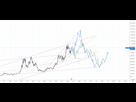 https://image.noelshack.com/fichiers/2025/18/4/1746122212-prediction.png