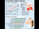 https://image.noelshack.com/fichiers/2025/18/5/1746141022-41c5d1b3d5-32741-42090-premierenfantfrance.jpg