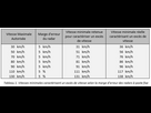 https://image.noelshack.com/fichiers/2025/19/3/1746608467-tableau-vitesse-radar.jpg