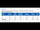 https://image.noelshack.com/fichiers/2025/20/1/1747072396-tableau.jpg
