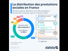 https://image.noelshack.com/fichiers/2025/20/4/1747315399-presta-sociales-fr.png