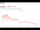 https://image.noelshack.com/fichiers/2025/20/5/1747429177-2025-05-16-22-59-14-ubi-9-68-eur-1-36-ubisoft-google-finance-vivaldi.jpg