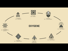 https://image.noelshack.com/fichiers/2025/23/2/1748935495-tensions-oxygene.jpg