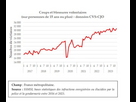 https://image.noelshack.com/fichiers/2025/24/5/1749819492-sans-titre-763x630.jpg