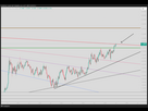 https://image.noelshack.com/fichiers/2025/28/5/1752231307-xagusd-2025-07-11-12-39-02.png