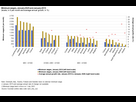 https://image.noelshack.com/fichiers/2025/28/6/1752323568-minimum-wages-january-2025-and-january-2015-levels-in-euro-per-month-and-average-annual-growth-in.png