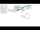 https://image.noelshack.com/fichiers/2025/32/6/1754702023-schema-quoi-faire.png