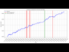 https://image.noelshack.com/fichiers/2025/33/2/1755028397-bankroll-plot-sol15m.png
