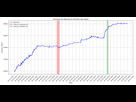https://image.noelshack.com/fichiers/2025/33/2/1755028473-bankroll-plot-rune.png