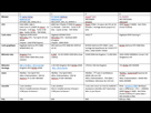 https://image.noelshack.com/minis/2025/35/6/1756545084-comparatif-ordinateur.png