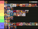 https://image.noelshack.com/fichiers/2025/46/1/1762735252-tier-list-bmups.jpg