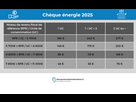 https://image.noelshack.com/fichiers/2025/49/1/1764605140-montant-cheque-energie-2025.jpg