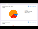 https://image.noelshack.com/fichiers/2026/04/2/1768888241-sondage1.png