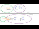 https://image.noelshack.com/fichiers/2026/05/1/1769420848-schema.png