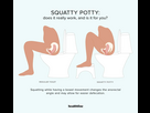 https://image.noelshack.com/fichiers/2026/08/7/1771750608-squatty-potty-convep.png