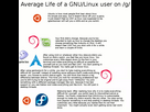 https://image.noelshack.com/fichiers/2026/11/2/1773134033-average-life-of-a-linux-user.jpg