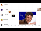 https://image.noelshack.com/fichiers/2026/11/2/1773147349-risicourbe-exemple-etatdelanuit-001.png