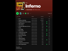 https://image.noelshack.com/fichiers/2026/22/5/1780065901-29-05-26-boc-inferno.png